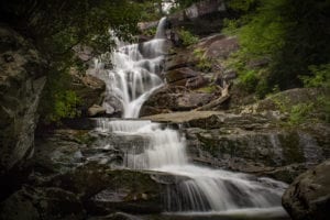 Smoky mountain waterfall hikes